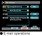 E-mail operations